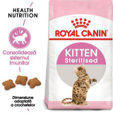 Cumpara ieftin Royal Canin Kitten Sterilised hrana uscata pisica sterilizata junior