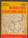 C8824 MEMORATORUL RADIOTEHNICIANULUI - STELIAN LOZNEANU