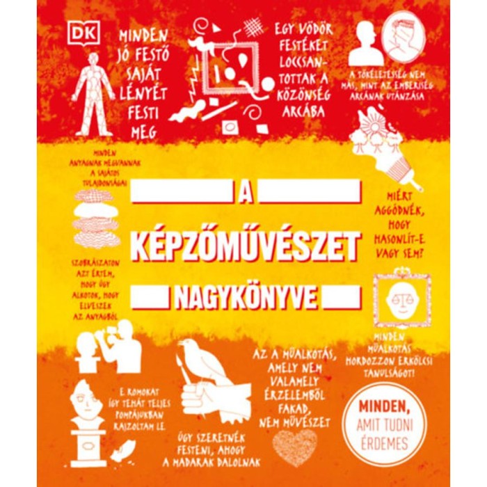 A k&eacute;pzőműv&eacute;szet nagyk&ouml;nyve - Minden, amit tudni &eacute;rdemes