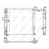 NRF Radiator, racire motor