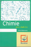 Memorator chimie clasele IX-XII