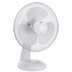 Ventilator de masa 34cm 40W Well ICY