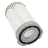 Filtru aspirator Zanussi, Electrolux