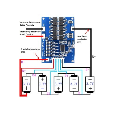 Modul BMS 5S acumulatori Li ion 18650 foto