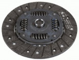 Disc ambreiaj VW PASSAT (3A2, 35I) (1988 - 1997) SACHS 1862 265 031