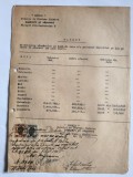 Tablou fiscal pentru plata impozitului pe lux firma Geroda Ploiesti 1946 3 buc. / CD1P
