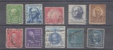 A7 T1 12 - Timbre foarte vechi - America, SUA, Istorie, Stampilat