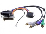 Adaptor Sisteme Active ACV ACC-12 Chrysler Dodge: 300M, Cirrus, Concorde, Sebring, Avenger, Caravan, Dakota, Durango, Ram 1500, Stratus