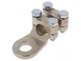 Terminal Inelar Neizolat M17 200mm2 cu Șurub pentru Cablu