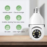 Camera de Supraveghere WIFI, Smart-Bulb PTZ, Tip Bec E27, Camera IP