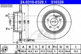 Disc frana MERCEDES C-CLASS Cupe (C204) (2011 - 2016) ATE 24.0310-0328.1