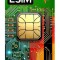 eSIM Zambia, Unlimited Plus, 10 Days