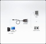 Cablu USB la Serial RS232 0.3m, ATEN UC232A