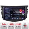 Navigatie Toyota RAV4 2008-2012 Edotec Kit-018 8 core QLED 2K 16+512 360 Android Waze USB Navigatie Internet Youtube Radio CarStore Technology