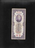 China 50 customs gold units 1930 seria340449