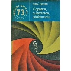 Mara Ricman - Copilaria, pubertatea, adolescenta