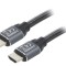 Cablu HDMI 2.0 textil 5m