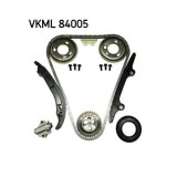 SKF chit lant de distributie