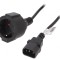 Cablu Alimentare 1m Negru 3x0,75mm2 CEE 7/3 la IEC C14