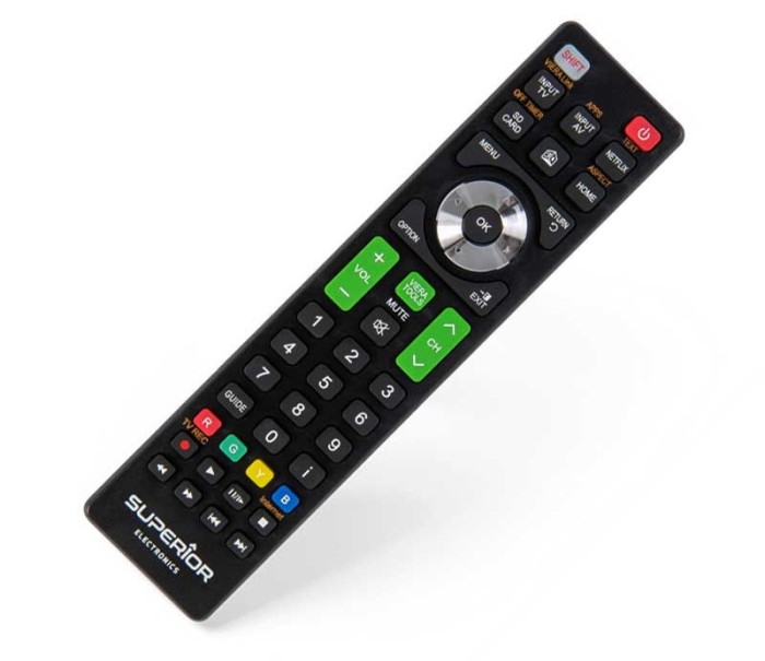 Telecomanda Universala Superior Pentru Tv si Smart Tv Panasonic Gata de Utilizare