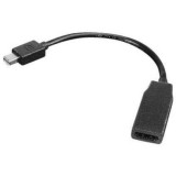 Adaptor Mini Display Port to HDMI Cable
