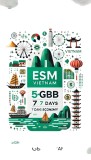 eSIM Vietnam 5GB 7Days Economy