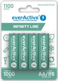 Acumulatori Ni-MH AA R6 1100mAh 4buc everActive 4x EVBHRL6-1100