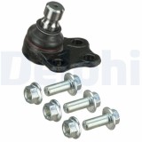 Delphi Articulatie sarcina/ghidare