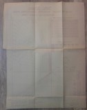 Grafic pt dimensionarea sectiunilor inelare din beton armat supus la incovoiere