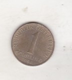 bnk mnd Austria 1 schilling 1988