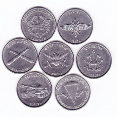 Moneda Transnistria 1 Rubla 2023 - UNC ( set x7 - Fortele armate )