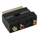 Adaptor 3x RCA si S-vhs la Scart tata aurit, Generic