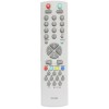 Telecomanda TV Eurocolor