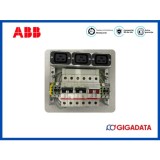 ABB Power Switch and Distribution Unit 3BSE004253R1