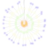 Cumpara ieftin Lumina stelara de Craciun 140 LED-uri, multicolor, 17 cm