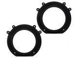 Distan&Aring;&pound;ier MDF 165mm Citro&Atilde;&laquo;n 2buc.
