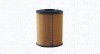 MAGNETI MARELLI 153071760512 Filtru ulei