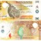 Filipine 500 Piso 2024-25 P-240 Polimer UNC