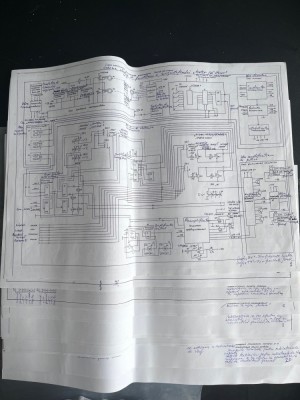 Schema tradusa Rostov foto
