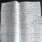 Schema tradusa Rostov