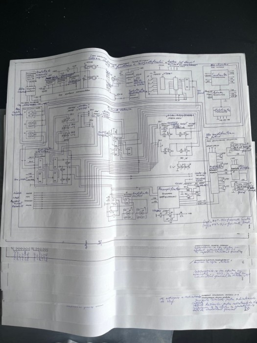 Schema tradusa Rostov