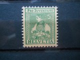 1917 ELVETIA