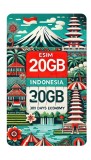 ESIM Indonesia 20GB 30Days Economy