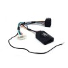 Connects2 CTSNS001.2 adaptor comenzi volan NISSAN X-Trail,Qashqai,Navara/Micra CarStore Technology
