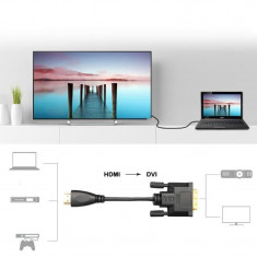 Cablu Video HDMI la DVI D 24+1 1.5m foto