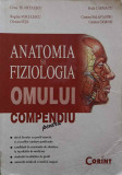 ANATOMIA SI FIZIOLOGIA OMULUI. COMPENDIU-CEZAR TH. NICULESCU, B. VOICULESCU, C. NITA, R. CARMACIU, C. SALAVASTRU