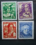 1933 SERIE ELVETIA, Stampilat