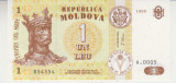 M1 - Bancnota foarte veche - Moldova - 1 leu - 1999
