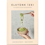 Elet&uuml;nk &Iacute;zei