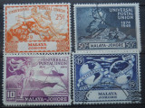 MALAYA JOHORE 1949 SERIE UPU, Stampilat